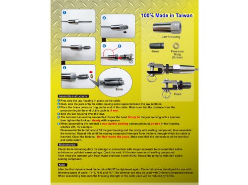 Quick Lock Cable Terminals instructions