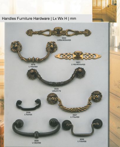 Handles Furniture HardwareP4